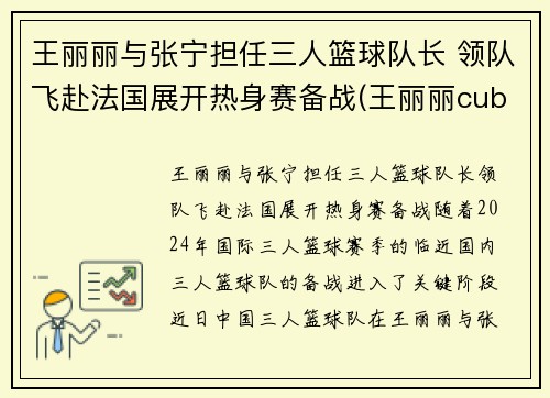 王丽丽与张宁担任三人篮球队长 领队飞赴法国展开热身赛备战(王丽丽cuba)